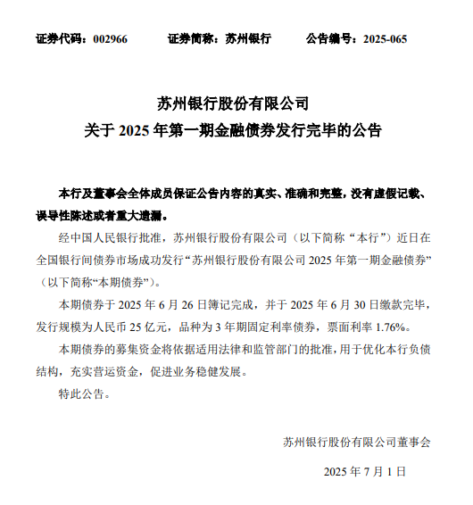 中银两融 苏州银行：25亿元金融债券发行完毕