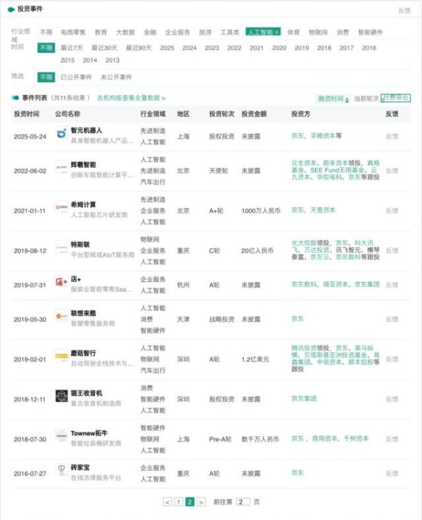 信钰证券  京东造车成功，刘强东下了一盘大棋